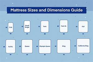 Queen Mattress Dimensions In Feet Twin Bedding Sets 2020