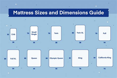Queen Mattress Dimensions In Feet | Twin Bedding Sets 2020