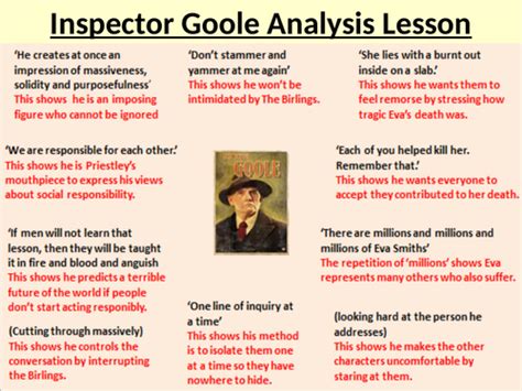 Inspector Goole Teaching Resources