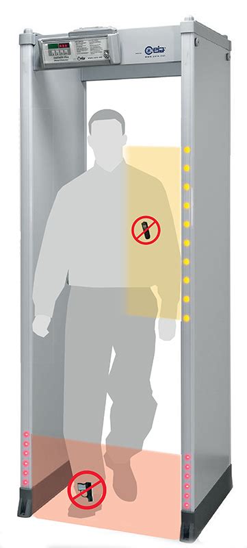 When the magnetic field of the coil moves across metal. Checkpoint Metal Detection | Tactical Solutions New Zealand