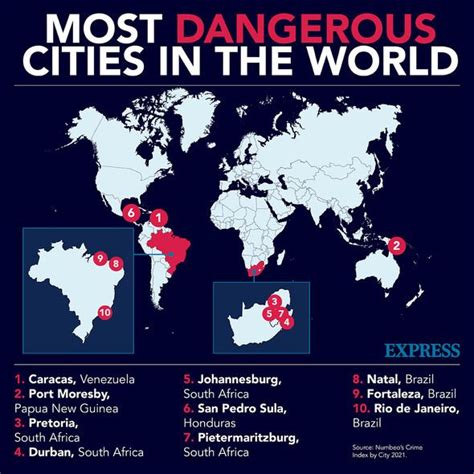 World S Most Dangerous Countries Byrate 2021 Statista Mobile Legends