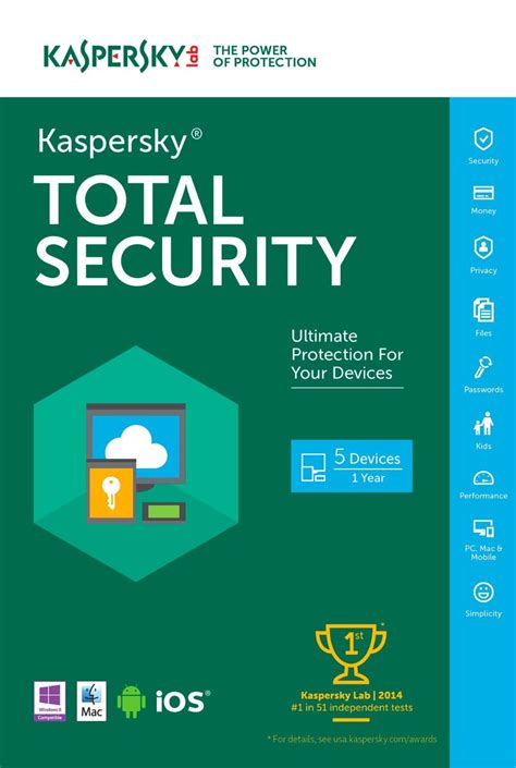 What Is Kaspersky Total Security Legalopm