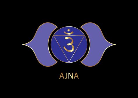 Third Eye Chakra Ajna Logo Template The Sixth Frontal Chakra Sacral Vector Art At Vecteezy