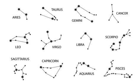 Premium Vector Zodiac Constellation Vector Illustration
