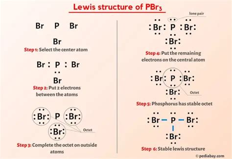 PBr3 Lewis Structure In 6 Steps With Images