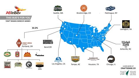 Ab inbev accused of keeping cheap beer from belgians. Craft Beer Infographic: "Craft" Beer Owned by AB Inbev ...