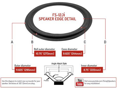 Pioneer Hpm 900 Hpm 900 Speaker 12 Woofer Foam Kit Di Riparazione