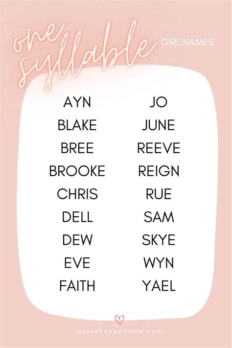200 One Syllable Girl Names Pretty And Unique