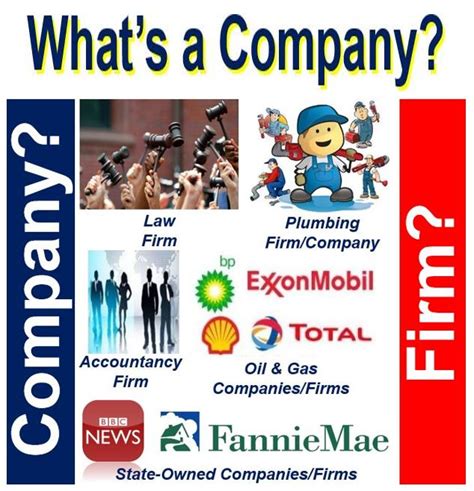 Most commercial banks offer commercial financing. Company - definition and meaning - Market Business News