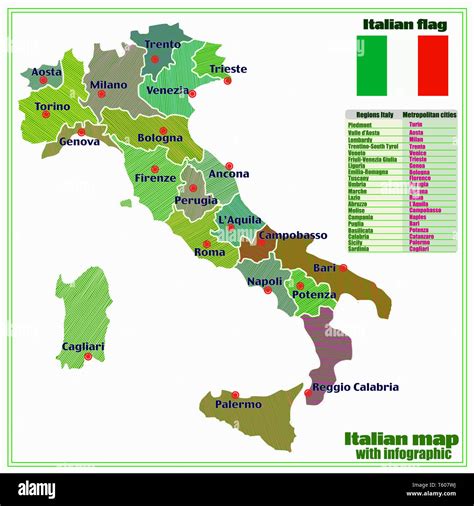 Mapa De Italia Con Infográfico Ilustración Colorida Con Mapa De Italia
