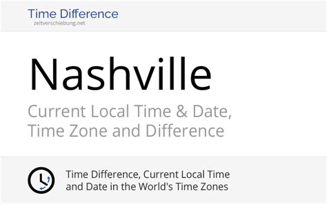 Current Local Time In Nashville United States Davidson County