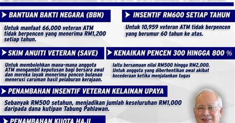Keratan rentas dalam bahasa inggris. Contoh Berita Mendalam - Contoh 43