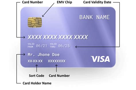 Sort Code Checker Find Identify Uk Banks Sort Code Mybankdetail