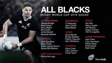 All Blacks Name Man Rugby World Cup Squad Daily Worthing