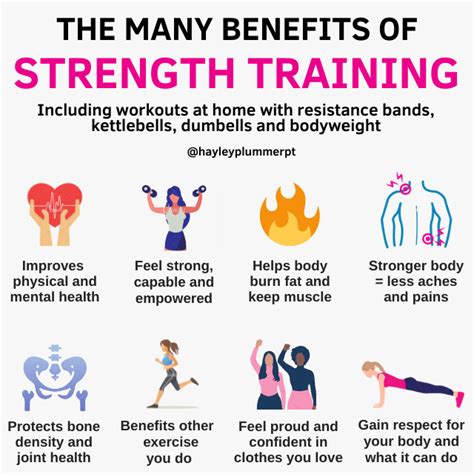 Strength Training Benefits Hayley Plummer