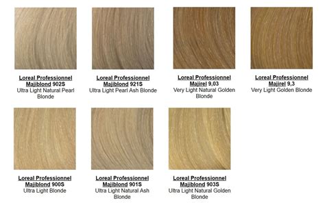 Natural Blonde Hair Color Chart Fashion Style