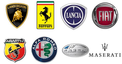 Top 15 Italian Car Brands Active And Defunt Engineerine