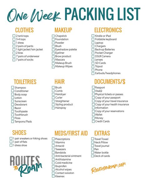 Printable Packing List For A Weekend Trip Classy Clutter Packing List