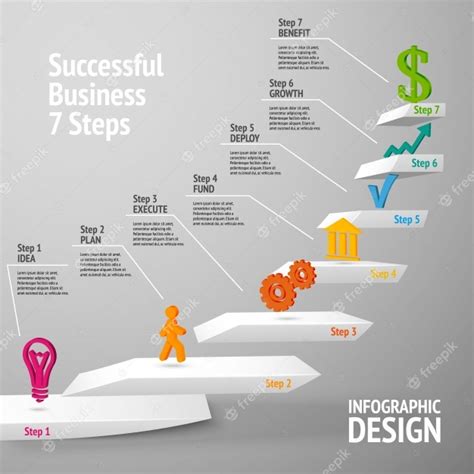 Business Infographic With Seven Successful Steps Vector Premium Download