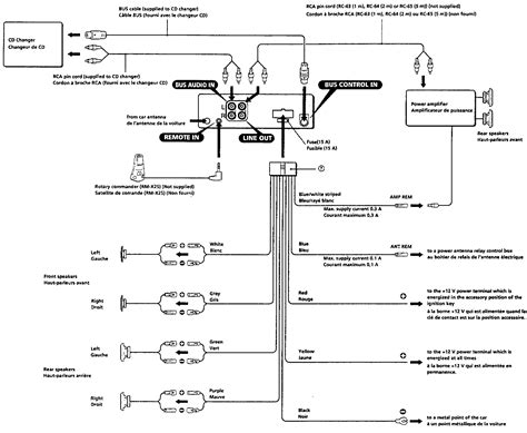 Feb 23, 2019 · troy bilt 13wn77ks011 pony 2013 parts diagram for wiring schematic troy bilt 13103 troy bilt hydro ltx lawn tractor sn briggs and stratton power products 030477a 01 7. Sony Xplod Radio Wiring Diagram - Database - Wiring Diagram Sample