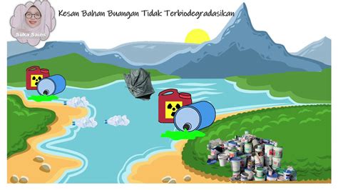 Bahan buangan sains tahun 6. Sains Tahun 6 Unit 9_Pengurusan Bahan Buangan - YouTube