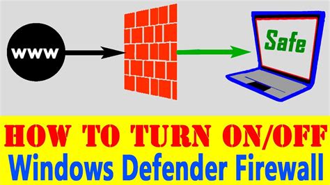 How To Turn On Or Off Windows Defender Firewall Windows 10 Youtube