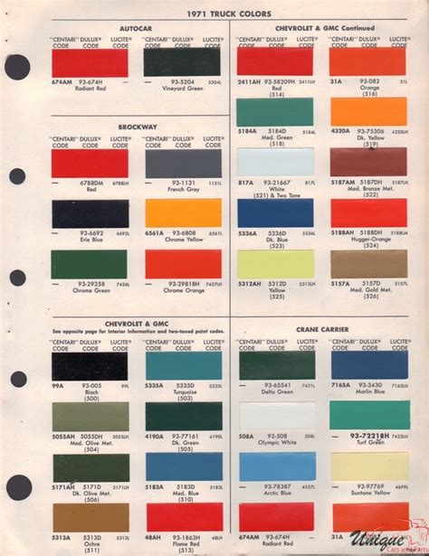 Gm Commercial Paint Chart Color Reference