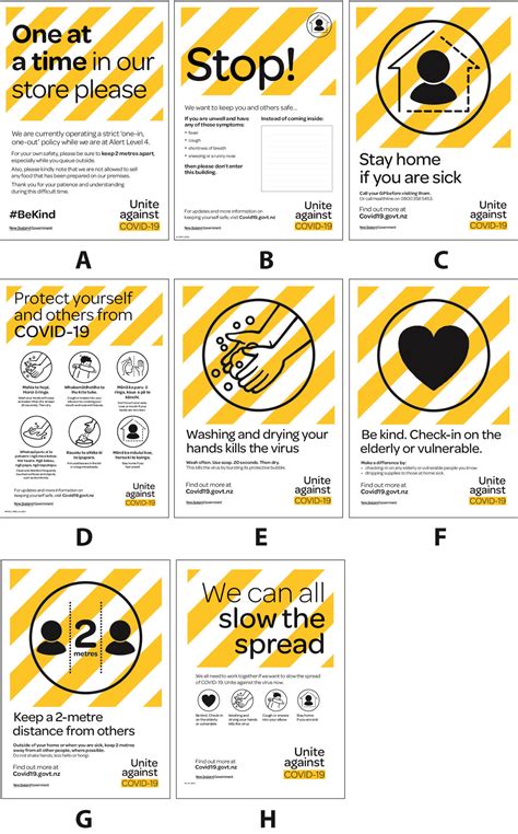 If you would like to be sent your qr code poster again so you can print more copies, email the nz covid tracer support team at help@covidtracer.min.health.nz if you have the email address that the poster was sent to, and/or the business or service name printed on the poster, that will help the team find it for you. COVID A4 Posters - Nelson Signs