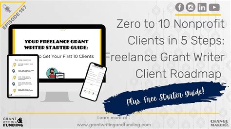 Podcasts Zero To 10 Nonprofit Clients In 5 Steps Freelance Grant Writer Client Roadmap