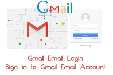 Login Gmail