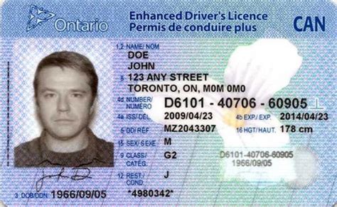 Bhavesh Sanganis Blog Ontario Driver License