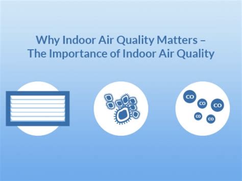 The importance of service quality isn't only demonstrated by the loss of customers if the quality is subpar. The Importance of Indoor Air Quality | CSG