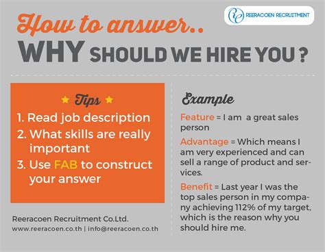 How To Answer Why Should We Hire You