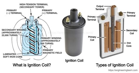 Ignition Coil Definition Types Working Principle Construction
