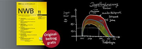 Unter der seite www.shop.doppelbesteuerung.eu können sie einen telefontermin oder eine persönliche besprechung vereinbaren. NWB-Autoren weisen nach - Die Doppelbesteuerung der Renten ...