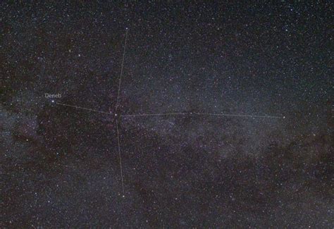 The Night Sky The Constellation Cygnus Northern Cross Greenwich