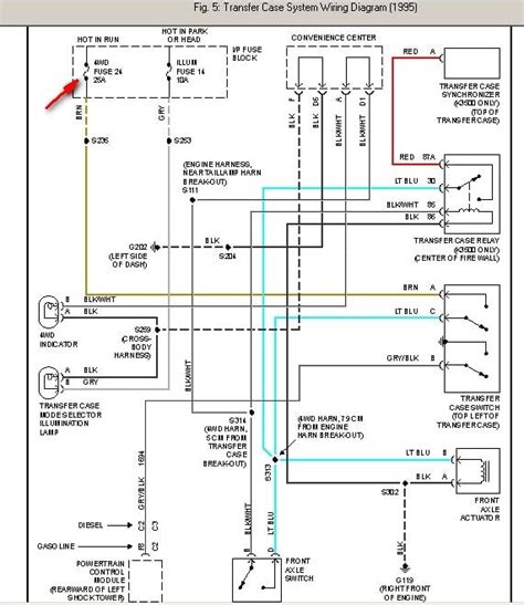 Diagram 1998 Chevy Silverado 4wd Wiring Diagram Mydiagramonline