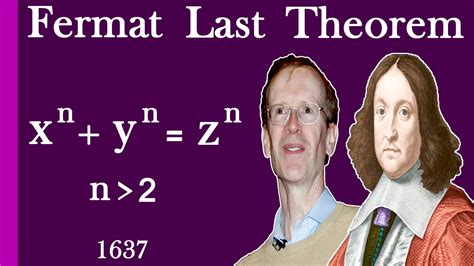 Fermats Last Theorem Explanation And Story About Its Proof Youtube