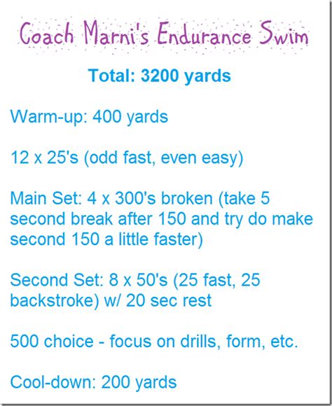11 Tips 1000 Yard Swim Workout For Workout Plan Active Workout Routine