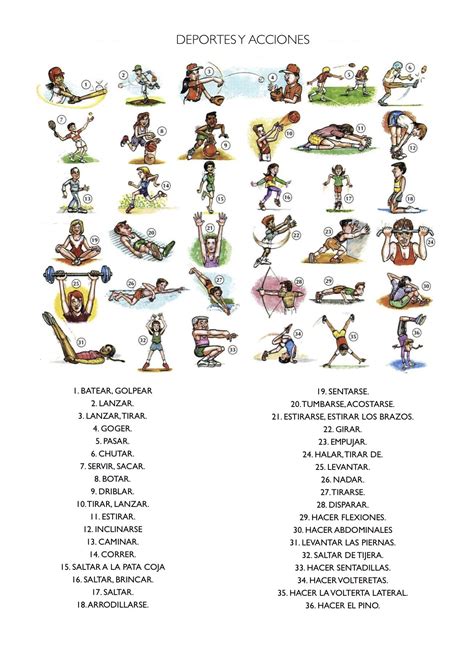 Descripciones de personas 1 (inglés básico lección 3). Welcome to Facebook - Log In, Sign Up or Learn More ...