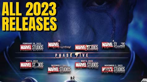 Everything Marvel Studios Is Releasing In 2023 Marvel Phase 5 Mcu