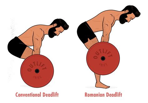 What Is A Romanian Deadlift How To Do It Properly The Benefits Of