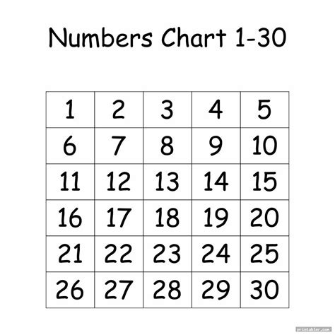 Simple Printable Number Chart 1 30 In 2020 Printable Numbers Number