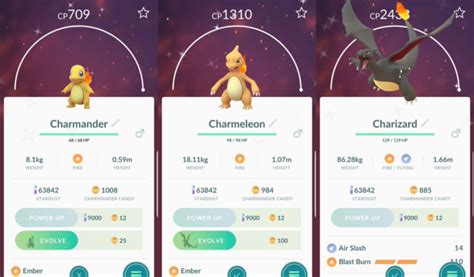 Pokemon Go Shiny List Full Shiny Checklist And How To Catch Shinies