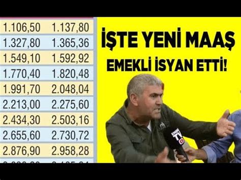 Emekli maaşı kişilerin çalıştığı süre, ödedikleri prim miktarı gibi bir takım farklı kriterlere göre hesaplanmakta. SSK, Bağkur, Emekli sandığı ve dul yetim maaşı alanlar bu ...