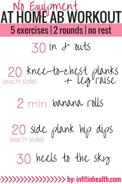 What's the best weekly workout plan? No Equipment At Home Ab Strengthening Workout