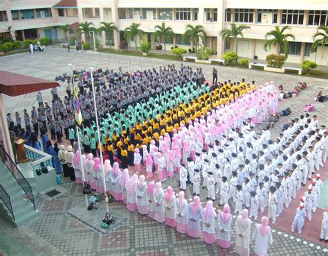 Group 7 tema 2 pptx kumpulan 7 tema 2 integrasi dan perpaduan kawasan kediaman isu gotong royong tajuk pemupukan perpaduan melalui aktiviti course hero Perpaduan Melalui Integrasi Budaya