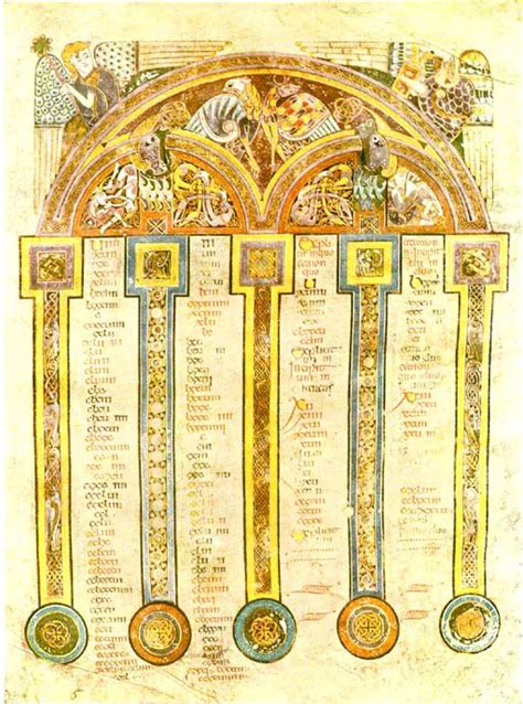 Book of kells is the most remarkable artifact in celtic art which produced around 800 ad. Images from the Book of Kells