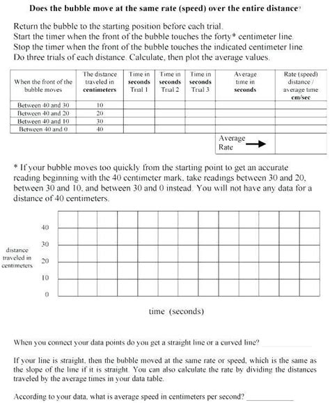 You can select different variables to reading pie graphs worksheets these graph worksheets will produce a pie graph, and questions. Graphing Worksheets High School Science Science Graphs ...