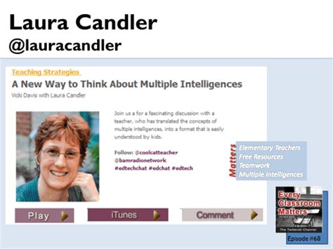 Laura Candlers Free Multiple Intelligences Tool Helps Kids